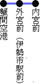 蟹間空港伊勢高速線路線図アイコン